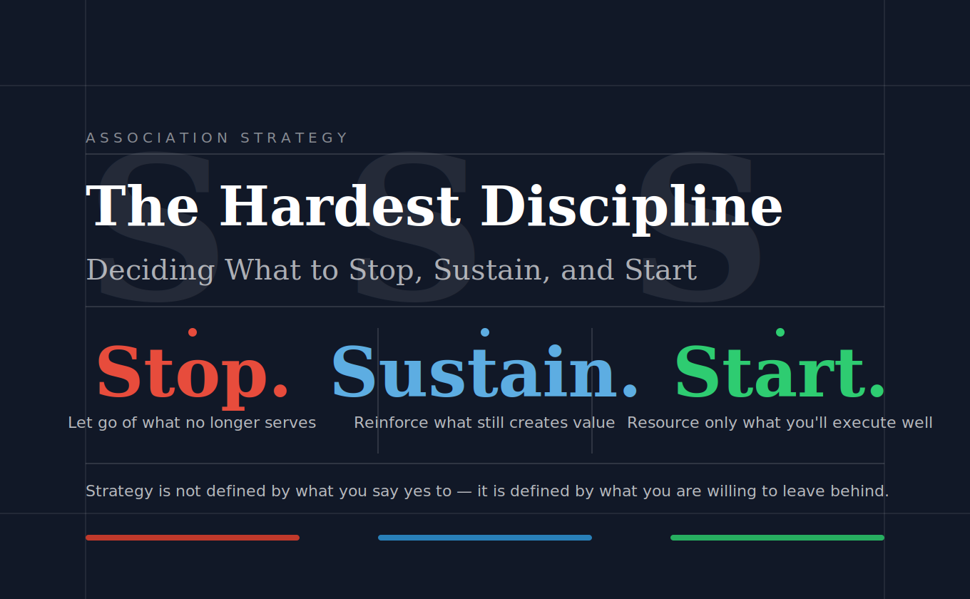 The Hardest Discipline- Deciding What to Stop, Sustain, and Start